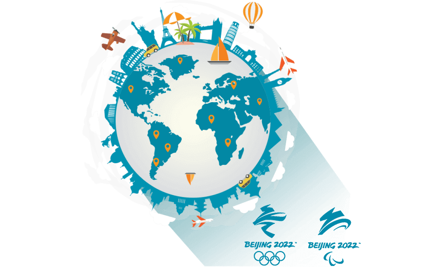 在基里巴斯连接到中国vpn - GOTOCN